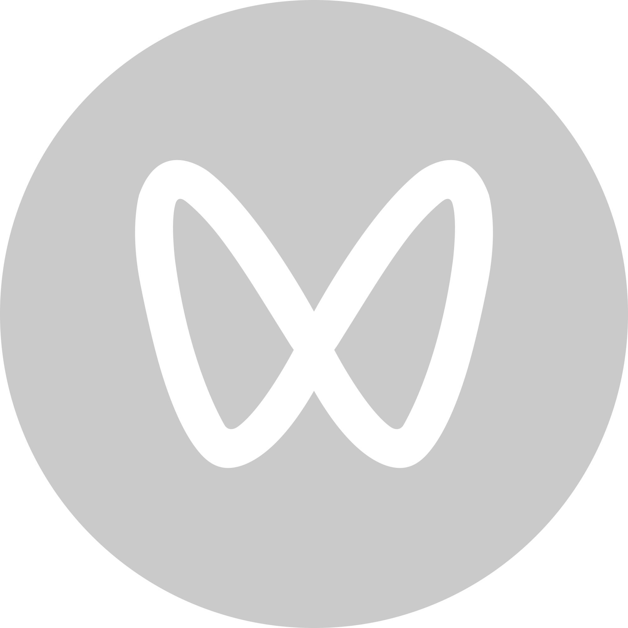 视频号ICON